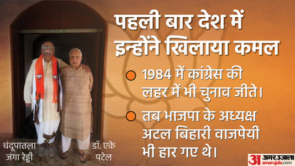 BJP Foundation Day 2022 42nd Celebration Know About these 2 First BJP MPs who have Win In Strom Of Congress in Hindi