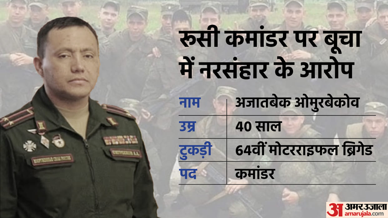 Russia Ukraine War Bucha Massacre concern Vladimir Putin Army and the general who is alleged for atrocities and Genocide news in hindi