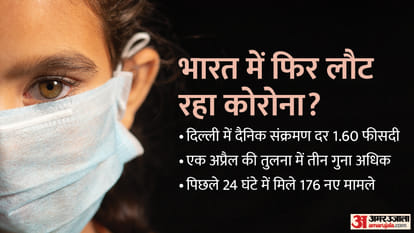Top News Headlines Today Latest And Breaking News In India Now In Hindi 8  April 2022