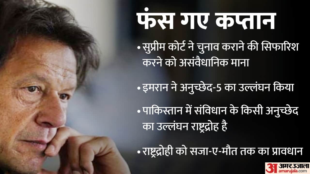 Amar Ujala Top News 08 April 2022 Corona Vaccine Booster Dose Imran Khan UPTET Resut Latest News Update