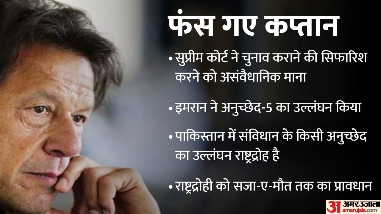 Amar Ujala Top News 08 April 2022 Corona Vaccine Booster Dose Imran Khan UPTET Resut Latest News Update