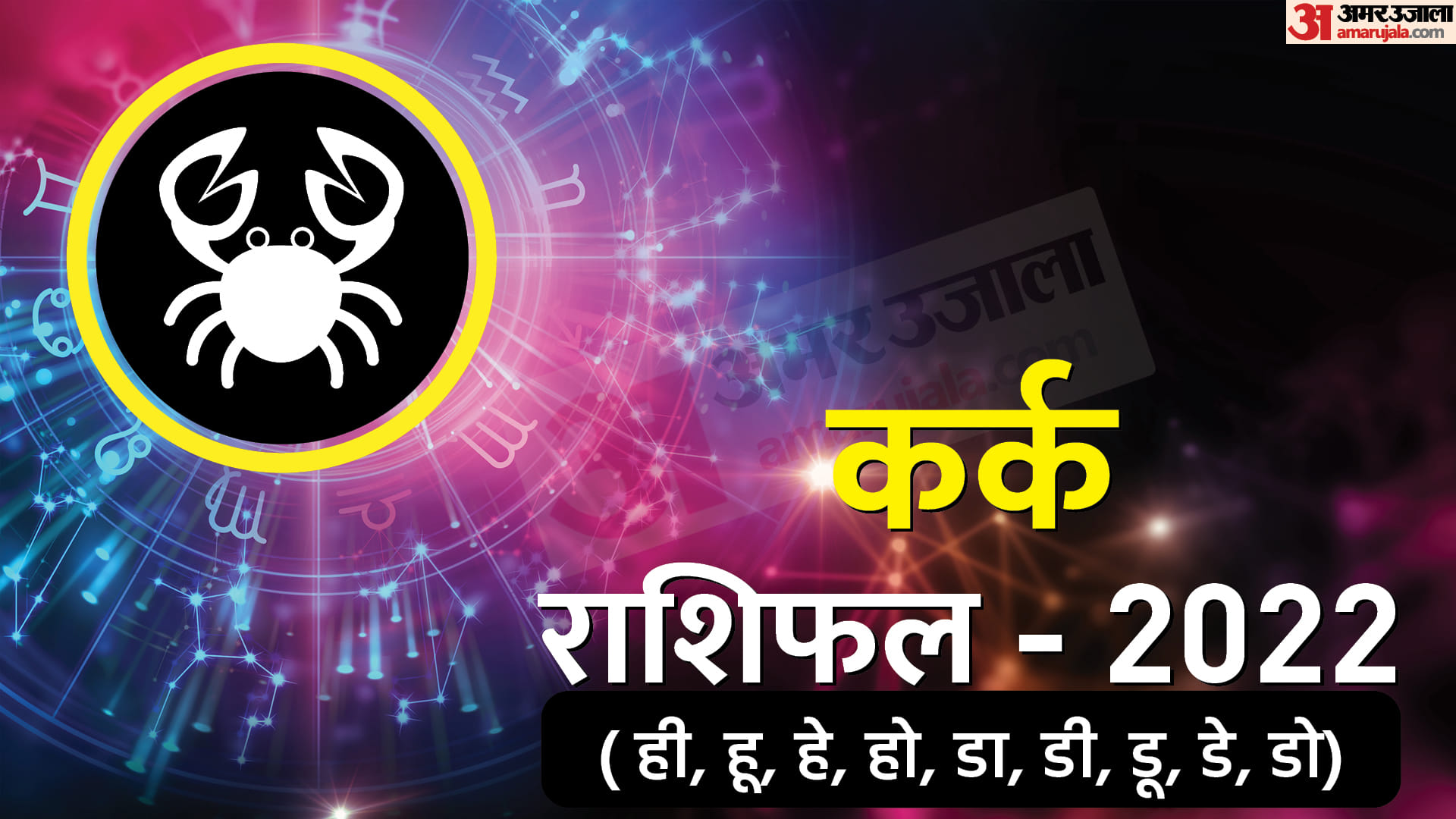 Rahu Mangal Angarak yog impact on 12 zodiac signs in Hindi