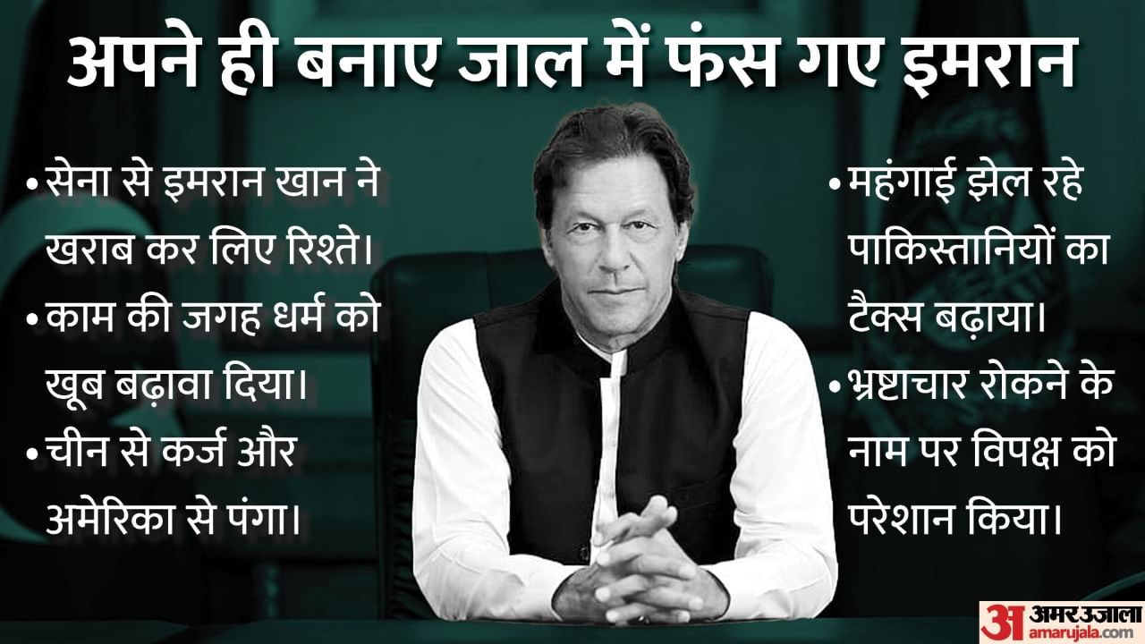 इमरान खान