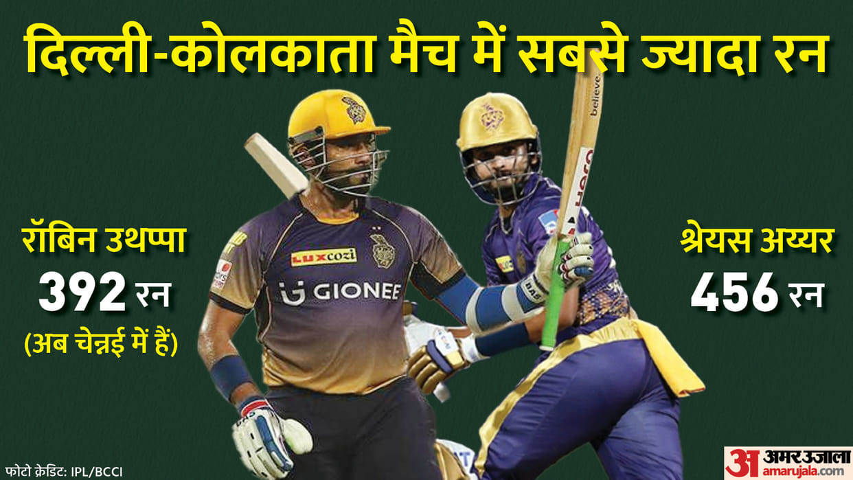 IPL 2022 KKR vs DC Match 19 Preview and Prediction know Both teams record