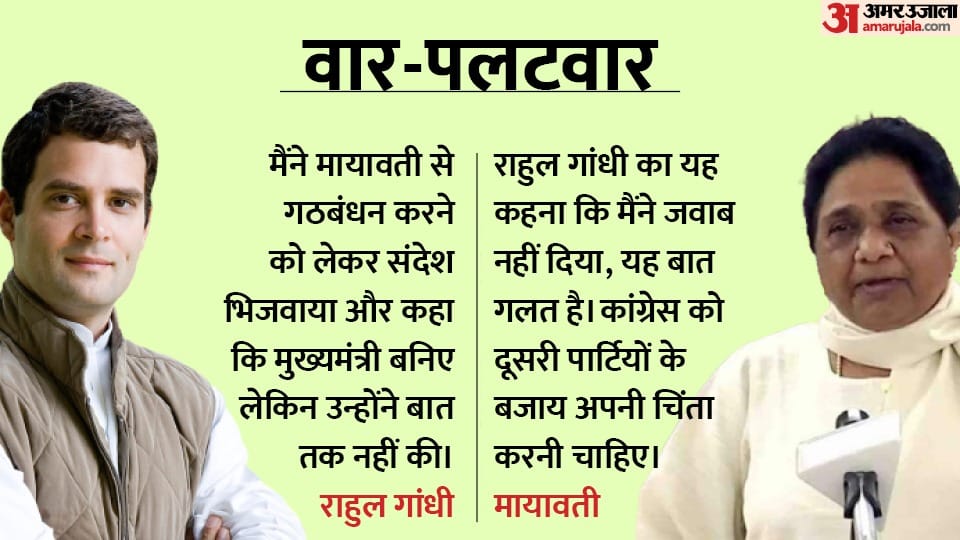 Mayawati replied on Rahul Gandhi comment on making alliance with congress before UP election 2022.
