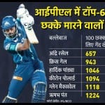 आईपीएल 2022