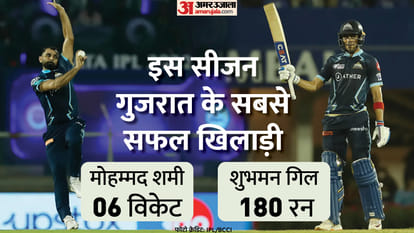 IPL 2022 SRH vs GT Match 21 Preview and Prediction