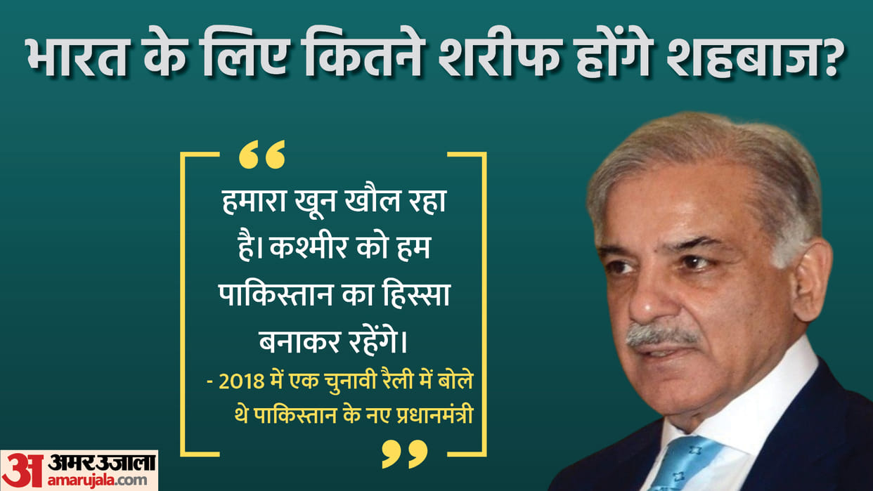 Pakistan New Government Shehbaz Sharif as Pak PM Views on India and Kashmir Issue News in Hindi