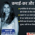 अक्षता भारतीय नागरिक हैं।