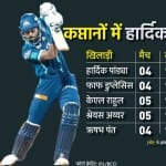 हार्दिक पांड्या