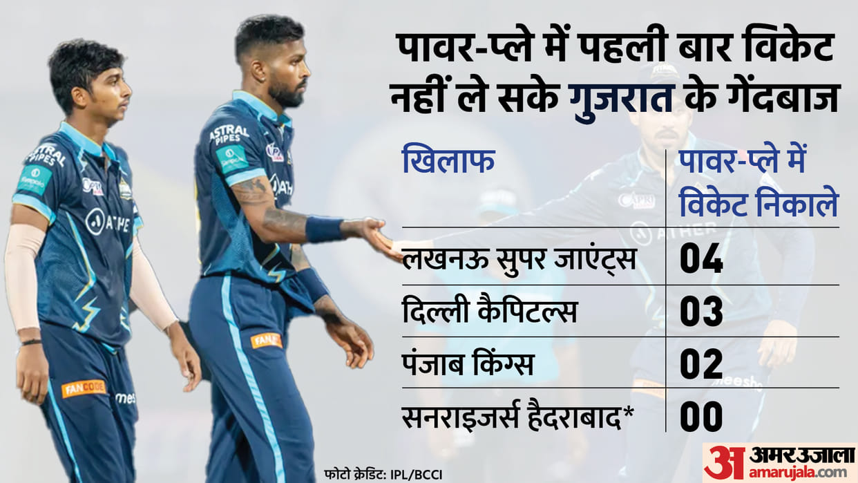 IPL 2022 GT vs SRH Match 21 Analysis how hardik pandya and kane williamson performed