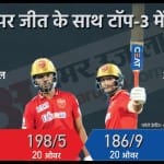 मुंबई इंडियंस बनाम पंजाब किंग्स