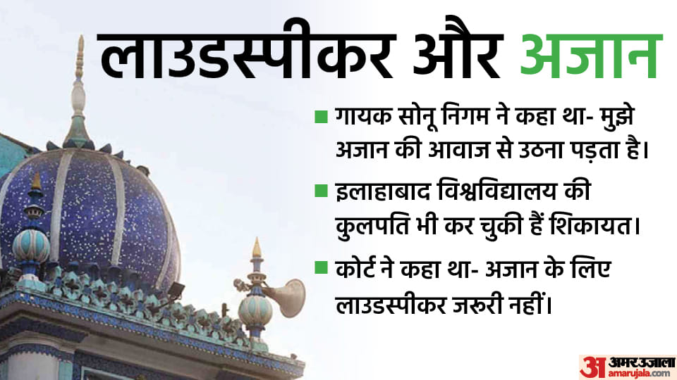 Politics on Loud Speaker What Court Says on Azaan from Loudspeakers Mosques Singer to Vice-Chancellor Raised Questions