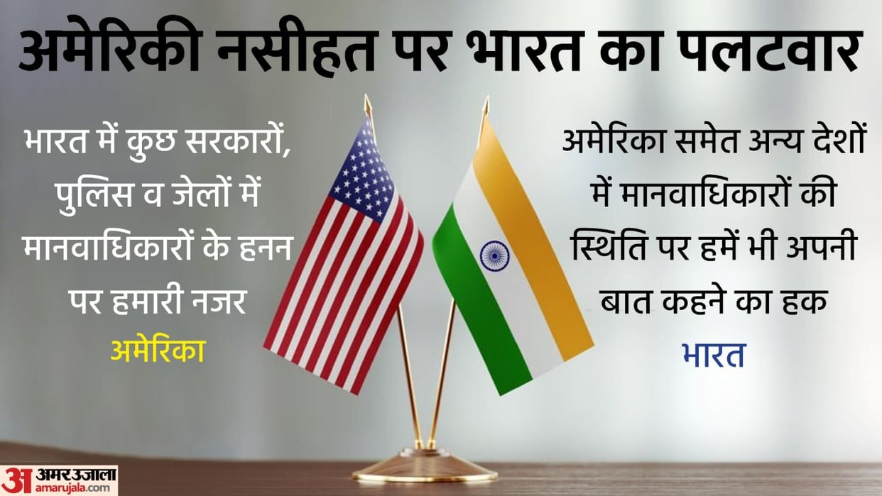 Jaishankars candid : India also has right to speak about other countries including America on human rights, replied to Blinken