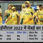 आईपीएल 2022 में चेन्नई की टीम किसी मैच में 10 विकेट नहीं ले पाई है