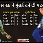 मुंबई इंडियंस बनाम लखनऊ सुपर जाएंट्स