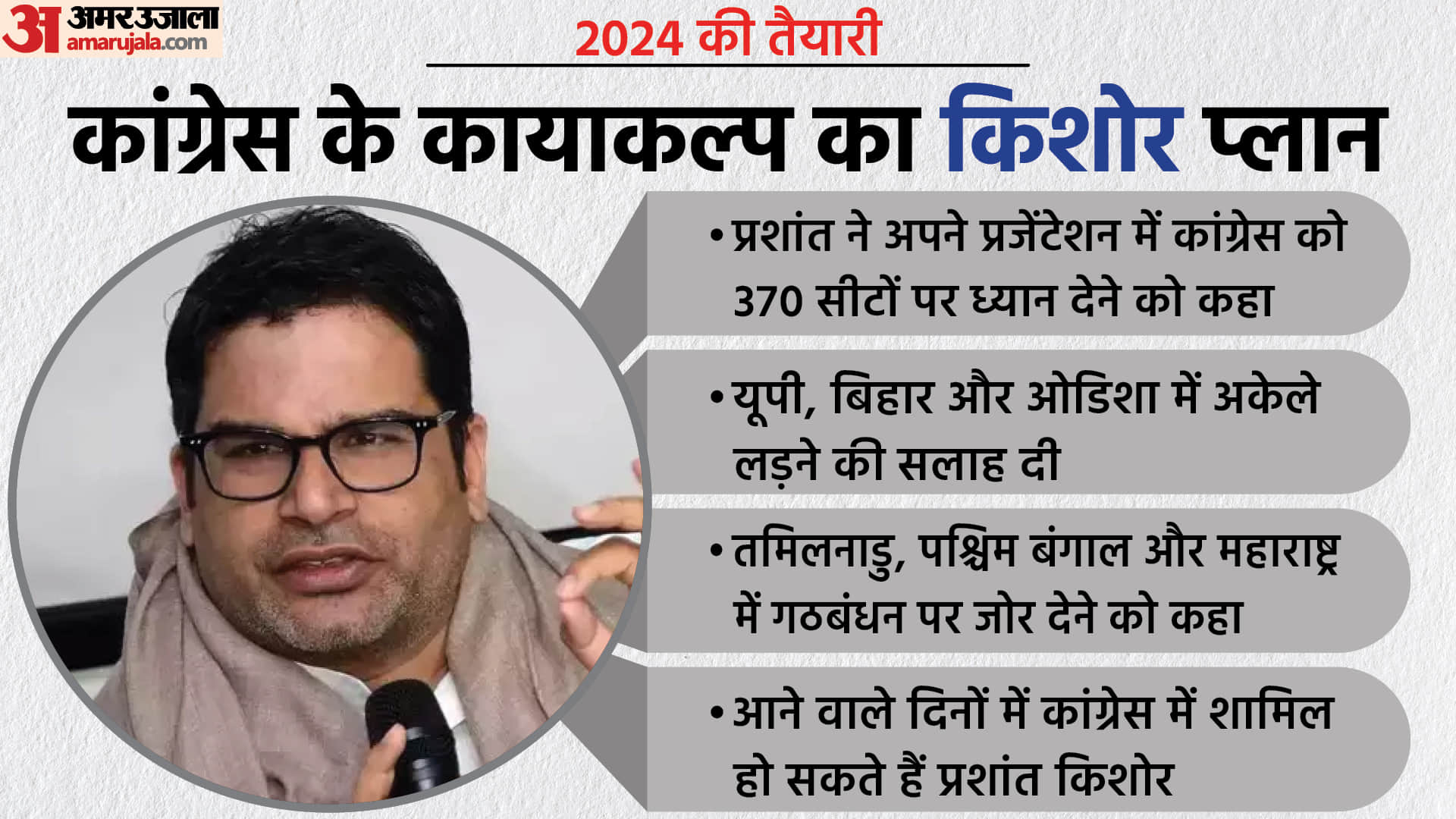 Top News Headline 22 April Today: Important and big news stories of 22 April updates on Amar Ujala