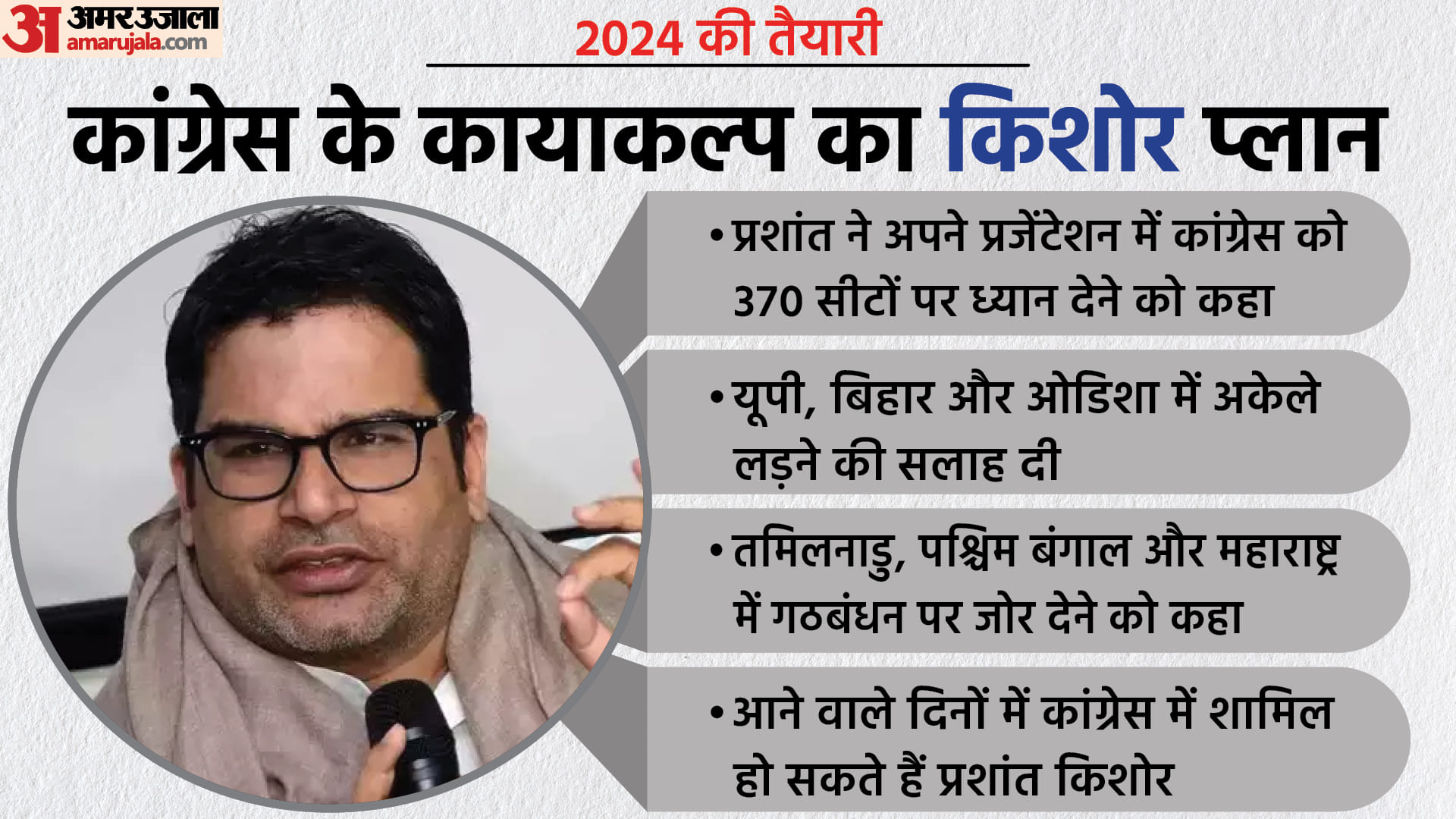 Top News Headline 22 April Today: Important and big news stories of 22 April updates on Amar Ujala