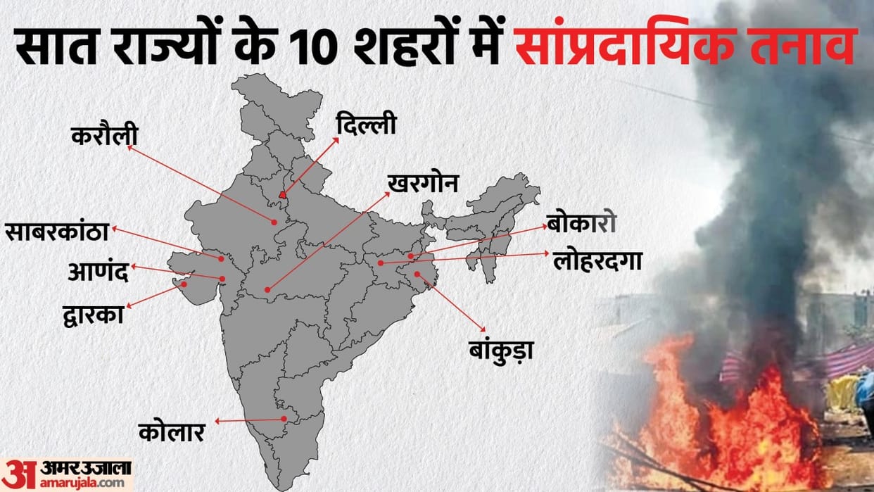 communal violence in country on Ramnavmi festivals, is it a conspiracy to destabilize the country?