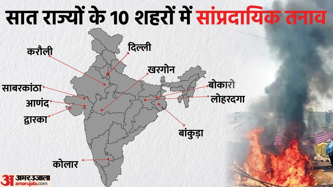 Amar Ujala Top News 16 April 2022 Hanuman Janmotsava Jahangirpuri violence Sonia Gandhi Prashant Kishore Latest Update