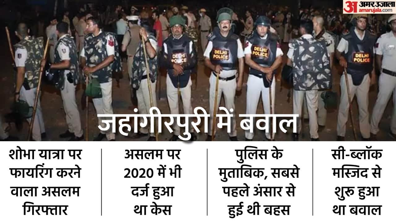 Amar Ujala Top News 17 April 2022 delhi jahangirpuri violence Mamata Banerjee Third Front Modi Government Latest Update