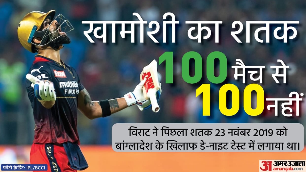 Virat Kohli could not score a century in 100 matches his worst season in IPL Ravi Shastri and Kevin Pietersen asked to take a break