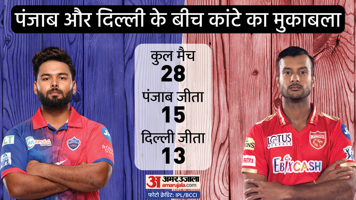 IPL 2022 DC vs PBKS Match 32 Preview and Prediction both teams Records