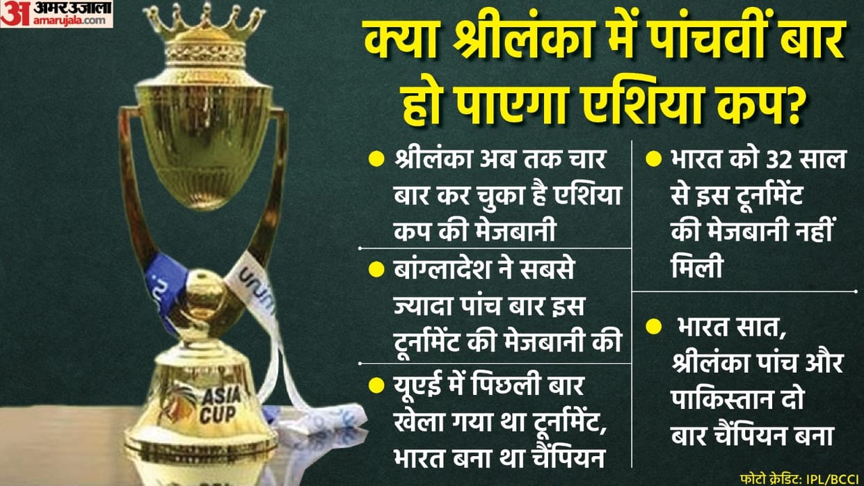 Asia Cup 2022 Hosting of Asia Cup may be snatched from Sri Lanka tournament may be held in UAE