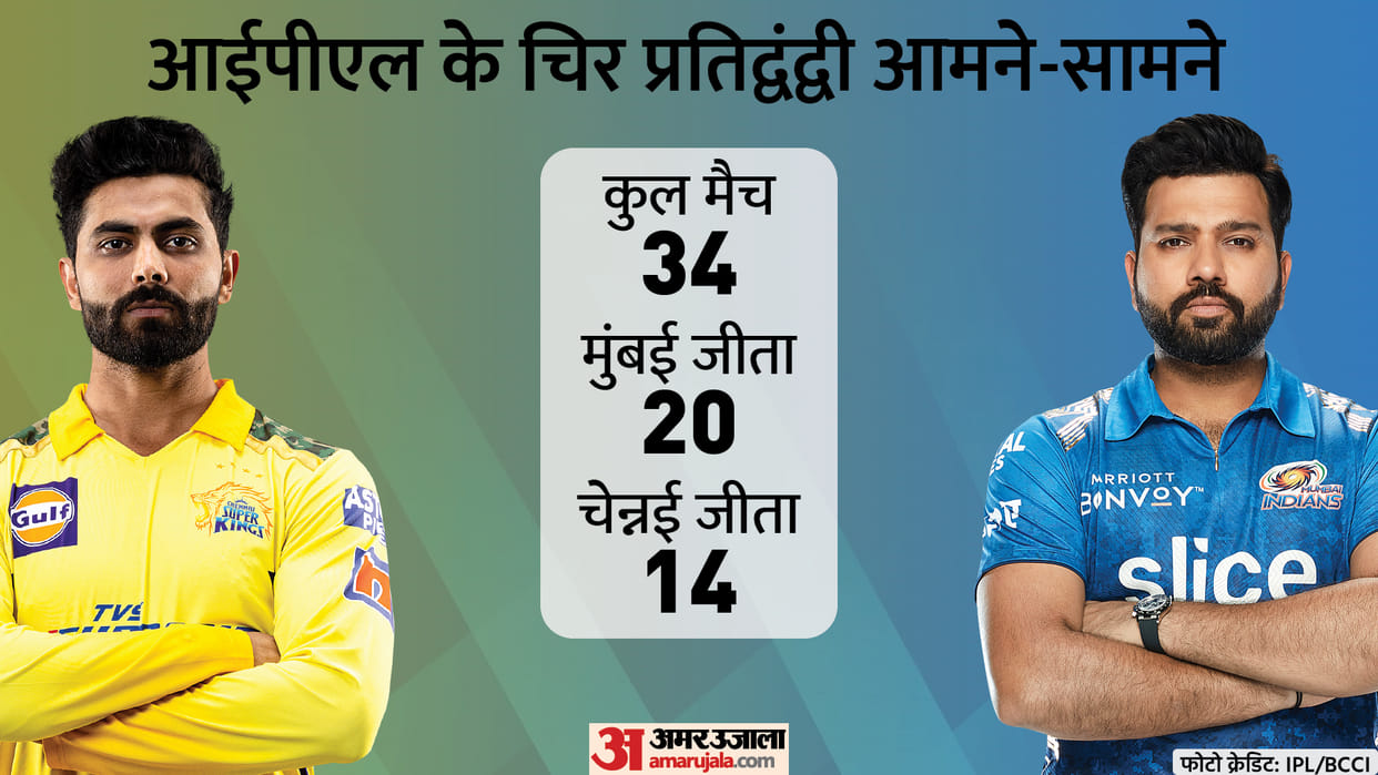 Mumbai Indians vs Chennai Super Kings IPL 2022 Preview Playing 11 Prediction Today Match 33, Captain and Vice-Captain
