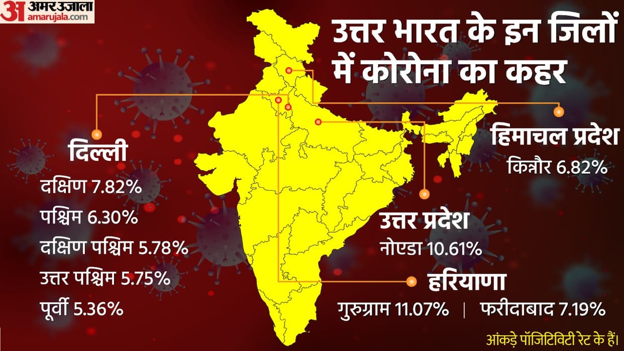 Covid cases In india Infection Found In Districts Lockdown Will Come Know What Health Department Covid Rules News In Hindi