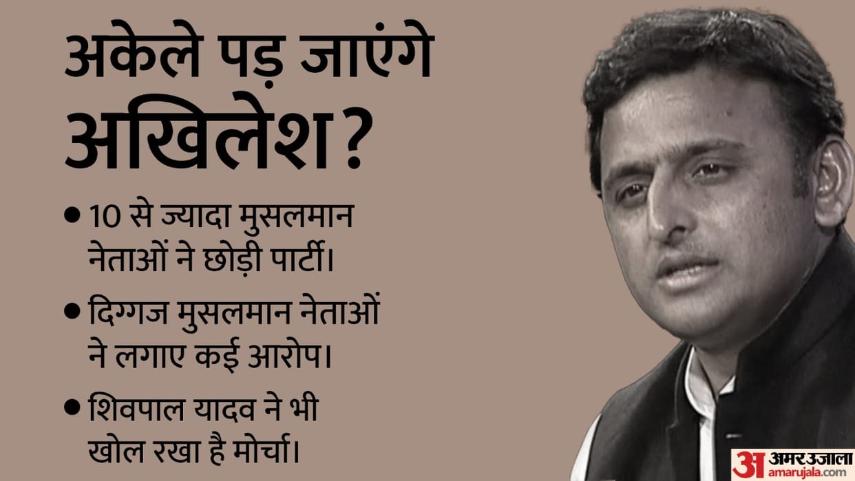 Akhilesh Yadav in Trouble Know Why Muslims Leaving Samajwadi Party and What is Mayawati Plan M News In Hindi