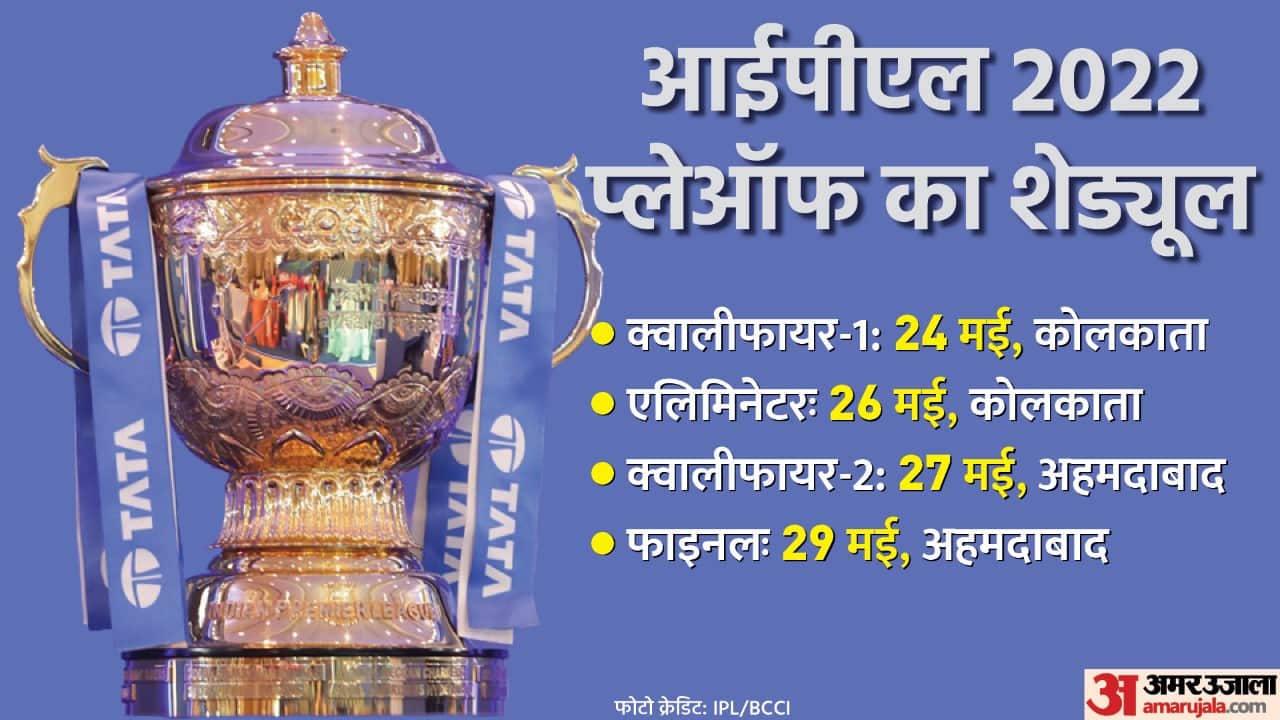 Amar Ujala Top News 23 April 2022 Maharashtra Politics Hanuman Chaisa Path Navneet Rana Arrested IPL 2022 Latest News Update