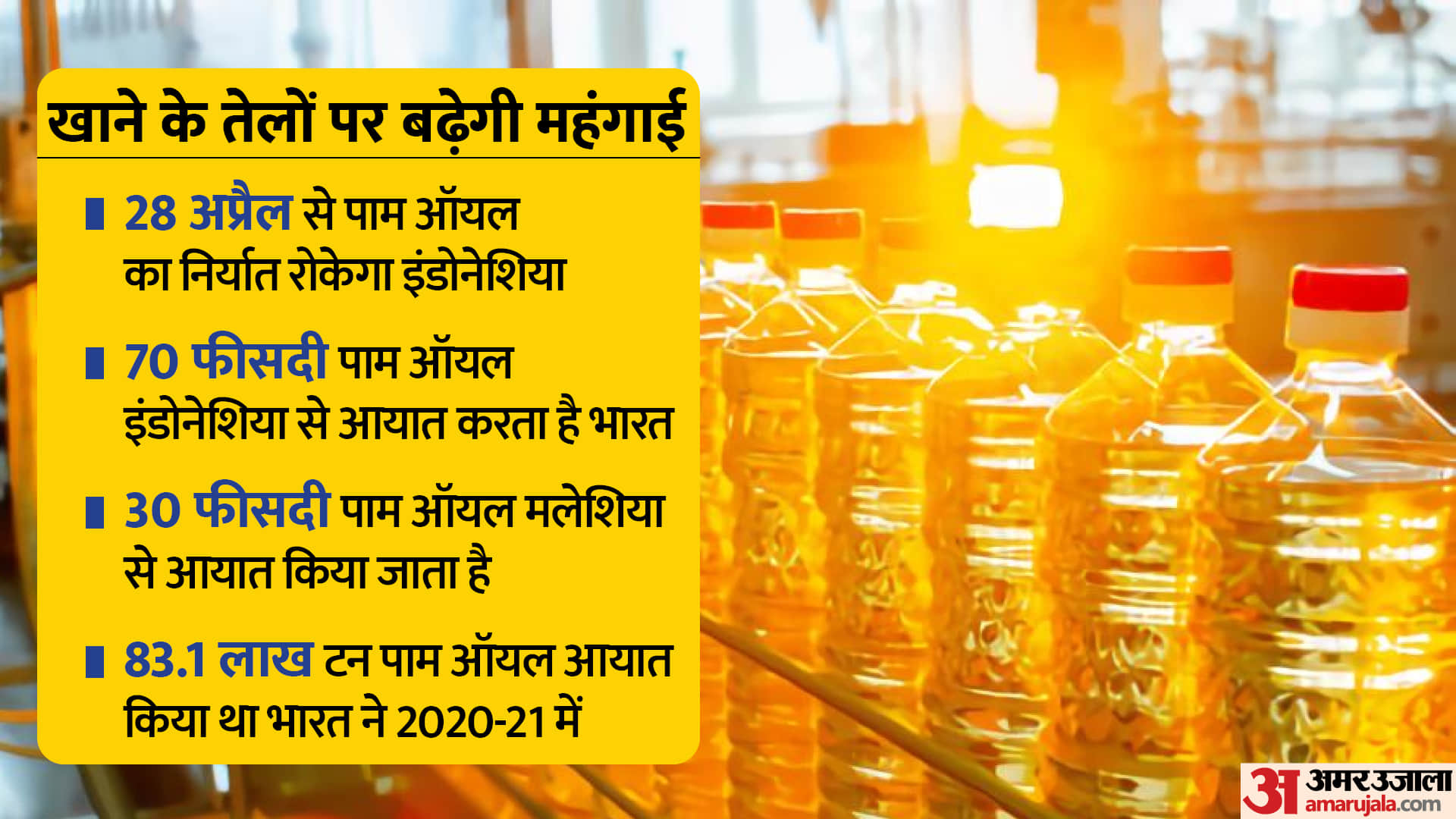 Top News Headline 28 April Today: Important and big news stories of 28 April updates on Amar Ujala