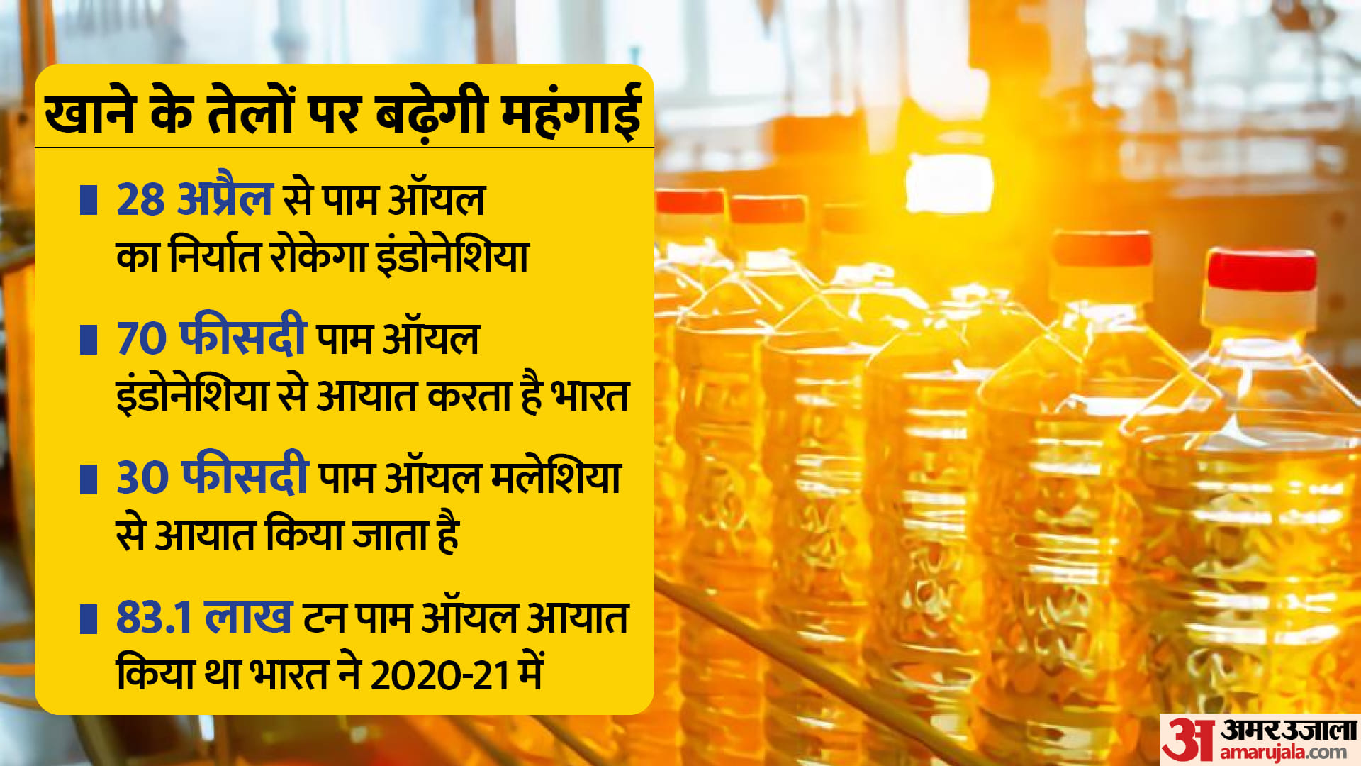 Top News Headline 28 April Today: Important and big news stories of 28 April updates on Amar Ujala