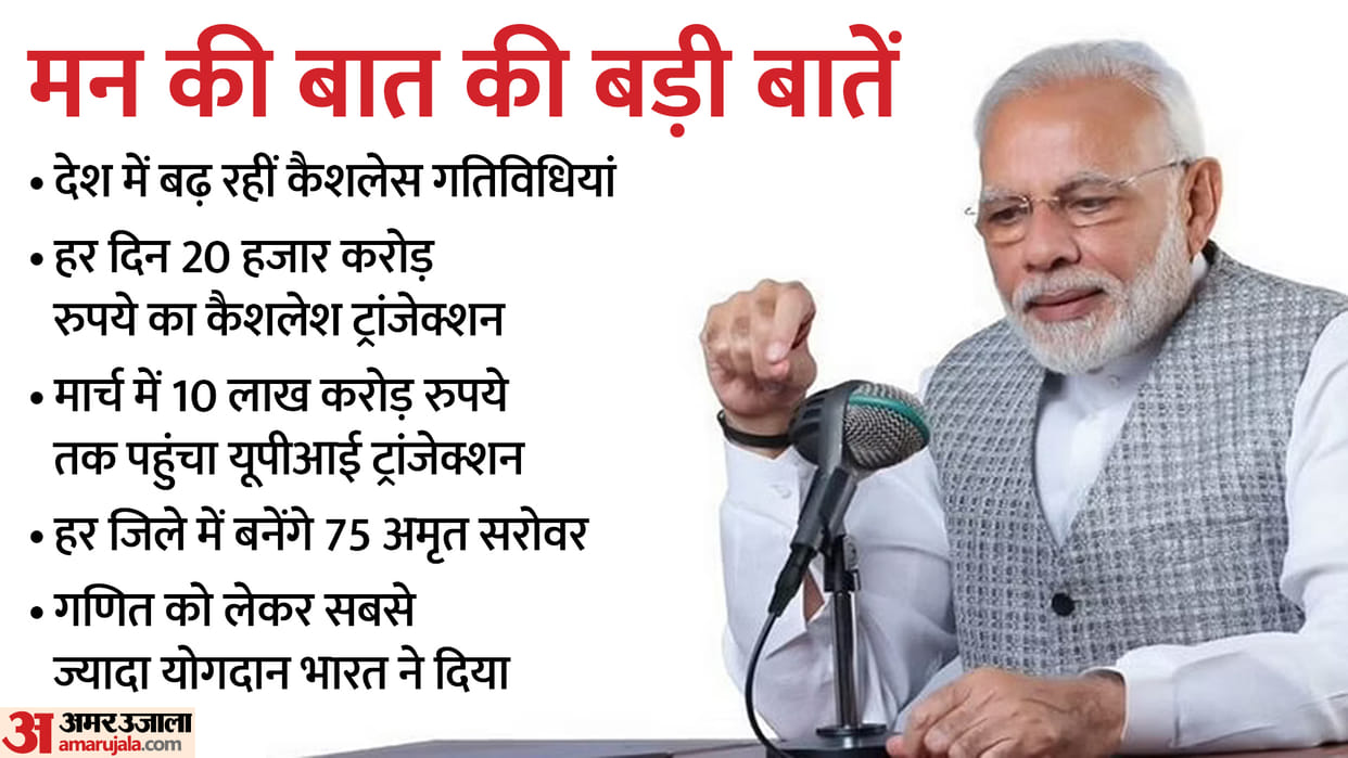Mann Ki Baat program today, PM Narendra Modi address the Nation
