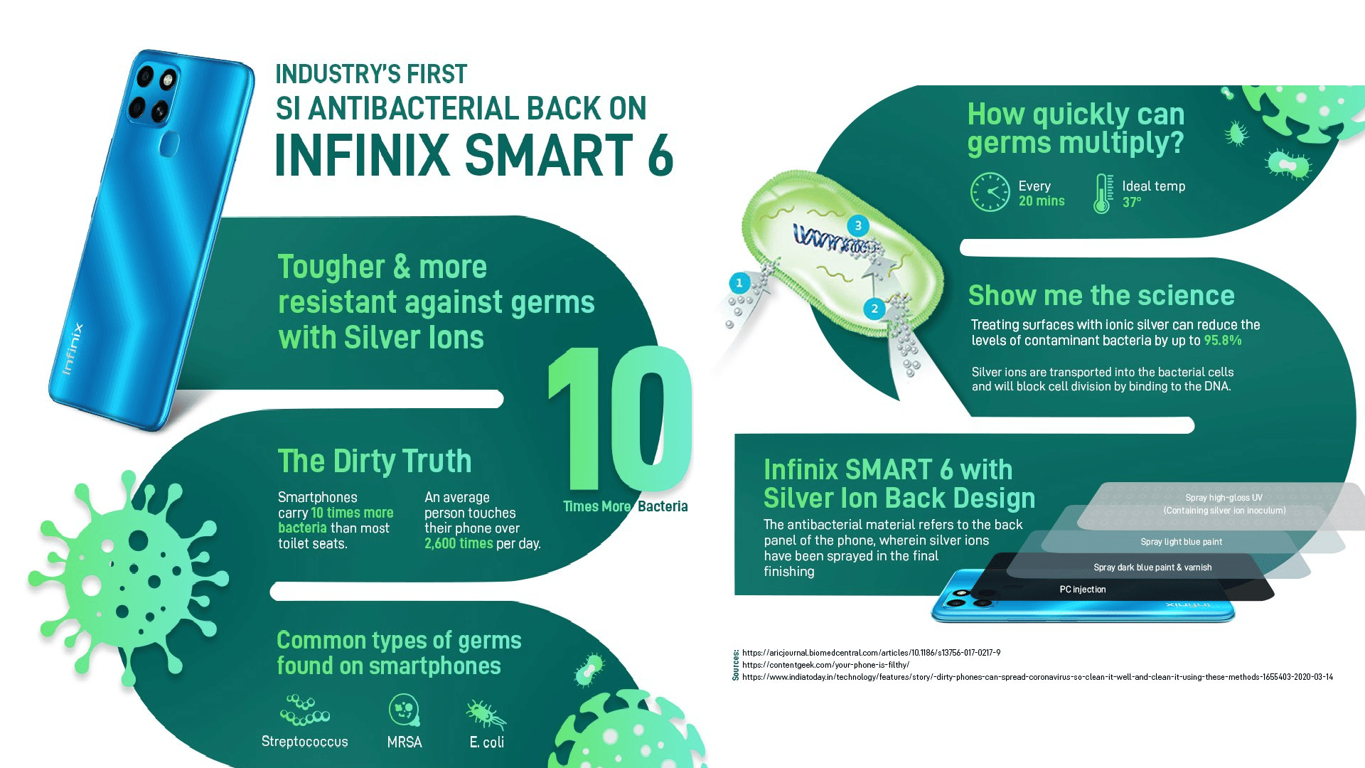 Infinix Smart 6 set to launch in India on April 27th with antibacterial back panel