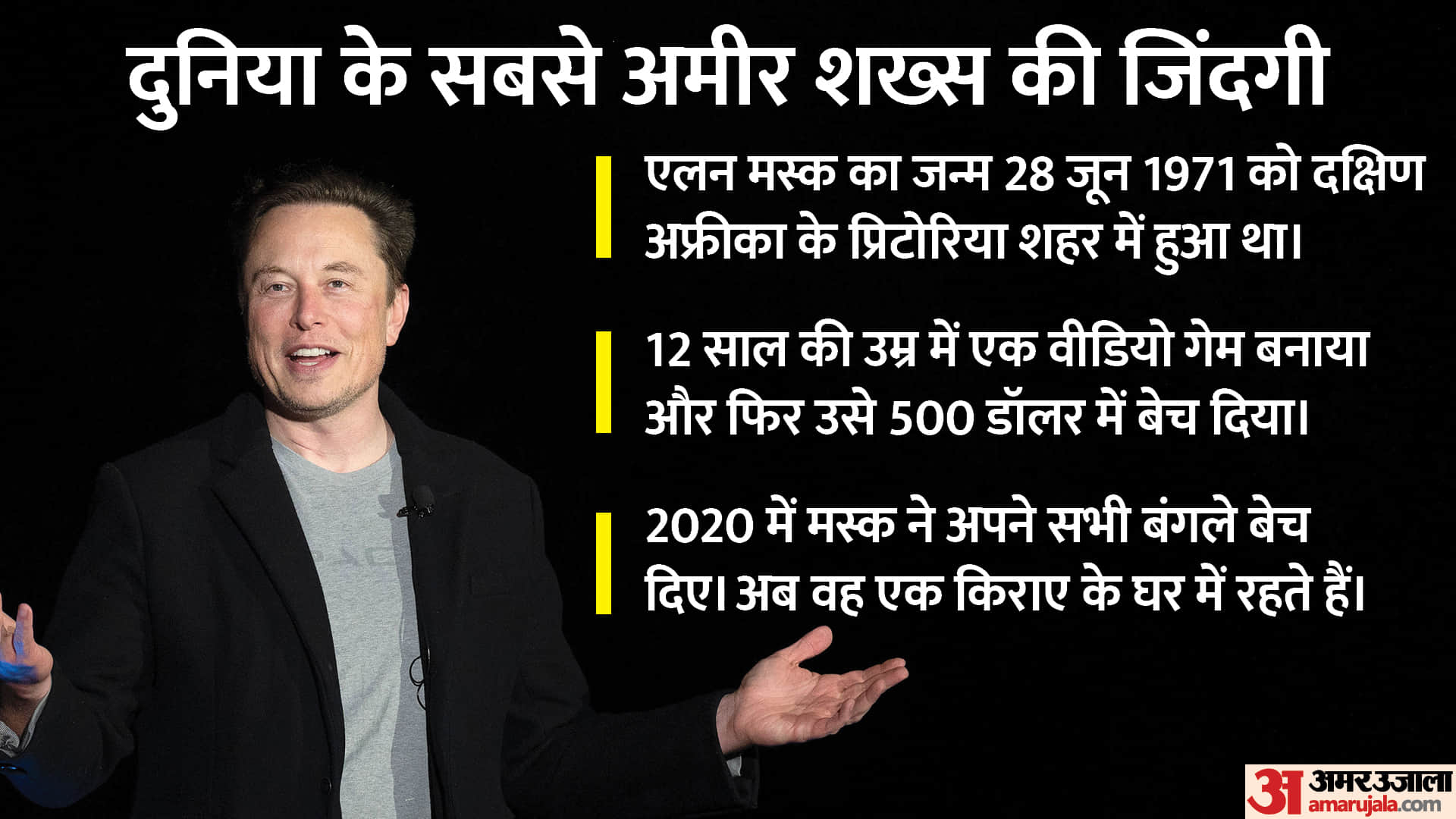 Tesla CEO Elon Musk 10 Interesting Facts Twitter New Owner Story News in hindi