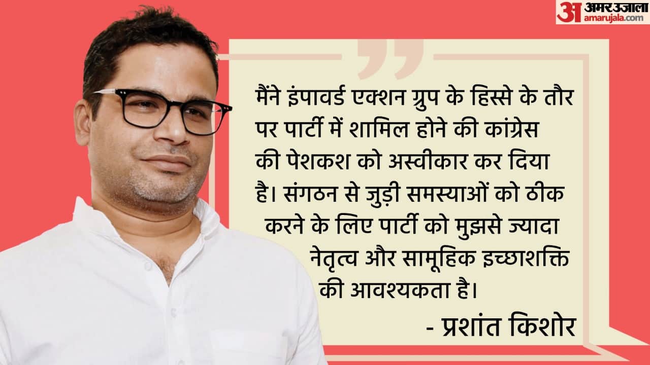 Amar Ujala Top News 26 April 2022 Prashant Kishore Congress Virat Kohli Bad Form Corona Vaccination For Children Latest News Update