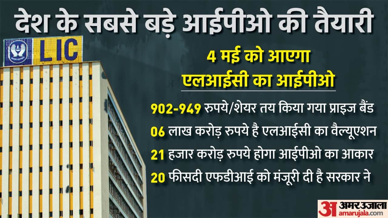 Top News Headline 04 May Today: Important and big news stories of 04 May updates on Amar Ujala