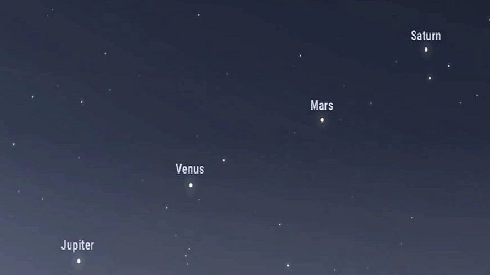 Saturn Mars Venus and Jupiter will align in a parade this week
