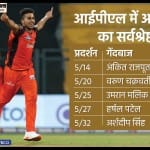 उमरान मलिक