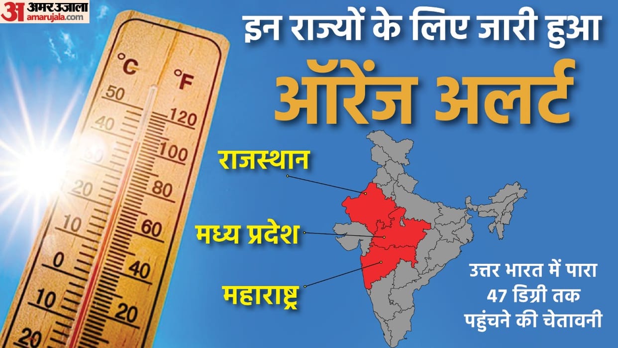 Heatwave to intensify in next five days in several parts of country says IMD issuing orange alert for Rajasthan Madhya Pradesh and Vidarbha region of Maharashtra news in Hindi