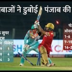 पंजाब किंग्स बनाम लखनऊ सुपर जाएंट्स