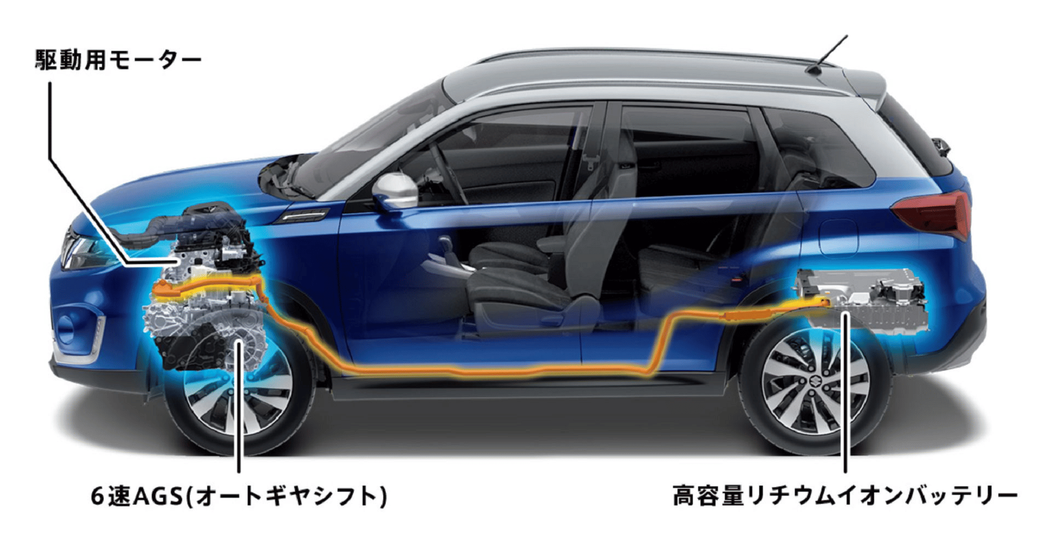 New Genaration 2023 Suzuki Vitara full Hybrid Technology 2023 Suzuki Escudo compact SUV launched in Japan Suzuki Escudo price in india