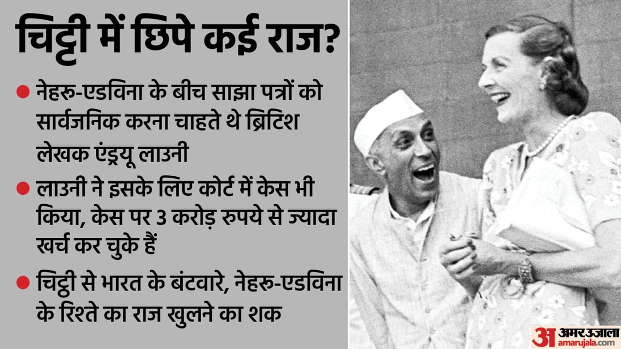 Aspects of Nehru, Mountbatten letters can stay redacted, UK tribunal finds 