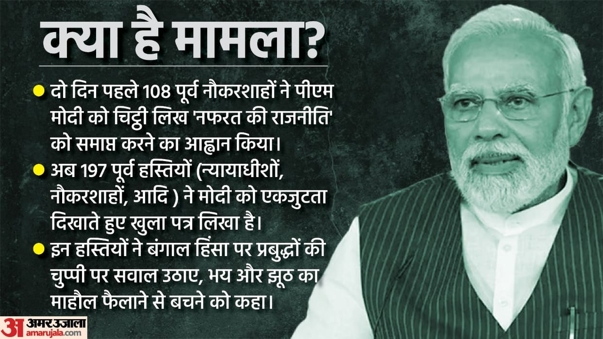 Letter in response to the letter: 197 personalities wrote a letter in support of PM Modi, attack on self-styled constitutional conduct group