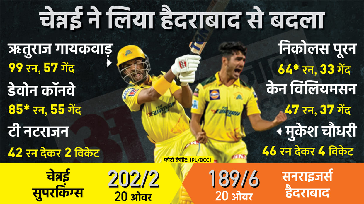 IPL 2022: CSk vs SRH Match report, Chennai Super Kings defeated sunrisers hyderabad by 13 runs