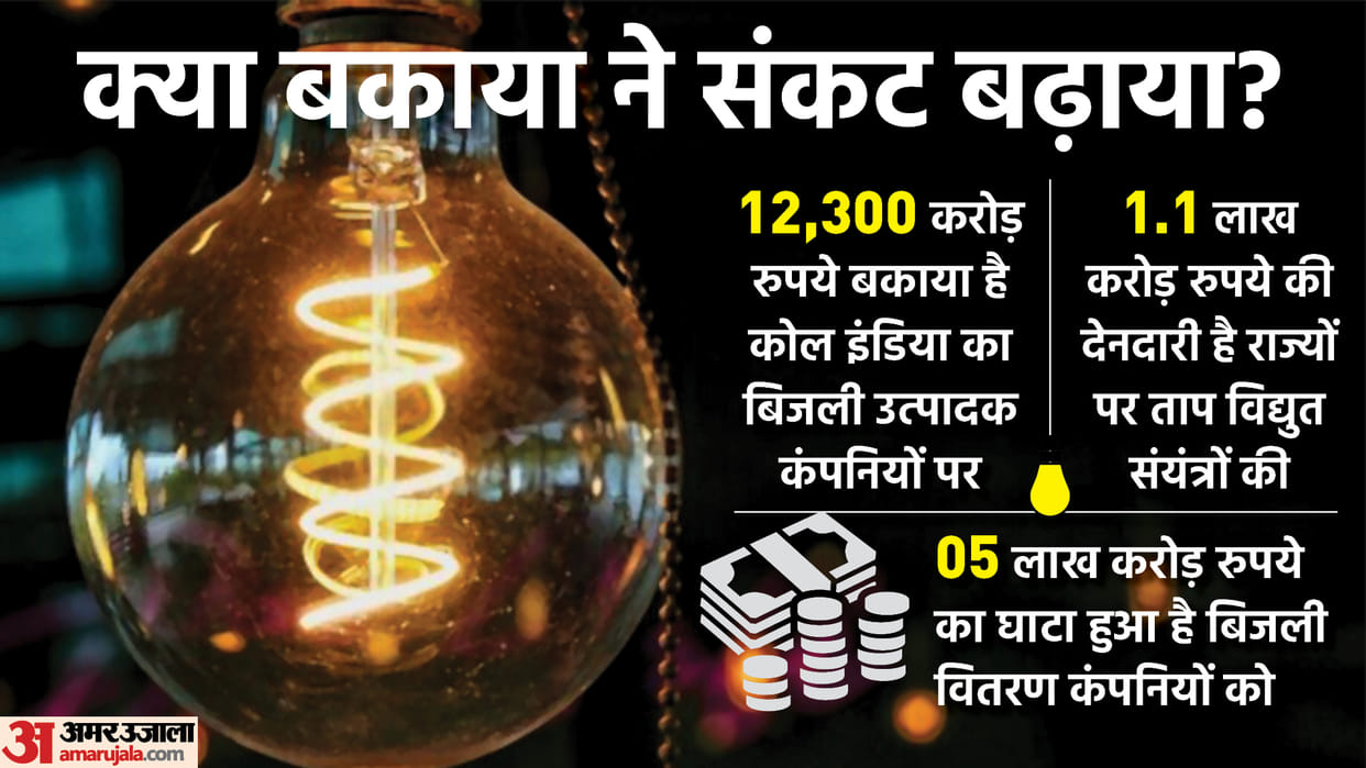 Power crisis: Government implemented emergency provision, closed power units will start, coal will be extracted from 20 stalled mines