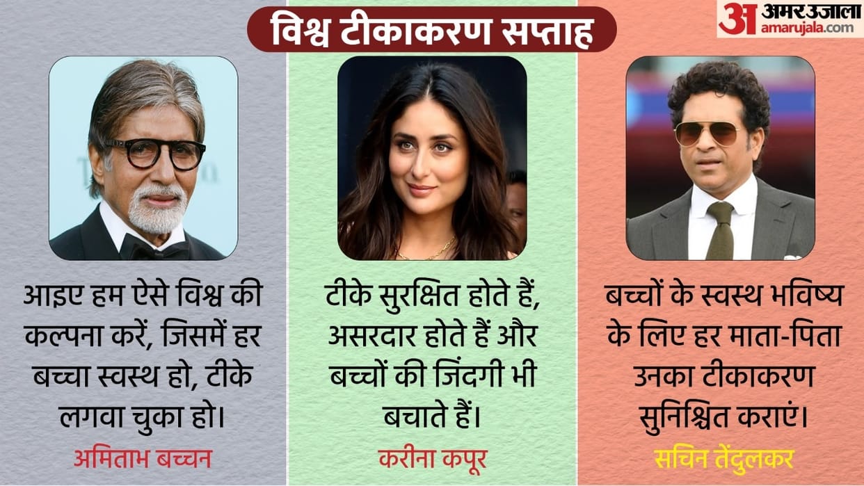 UNICEF Initiative: Amitabh Bachchan, Sachin Tendulkar and Kareena Kapoor are appealing – Children must get vaccinated