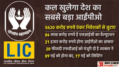 Top News Headlines Today Latest And Breaking News In India Now In Hindi 3 May 2022